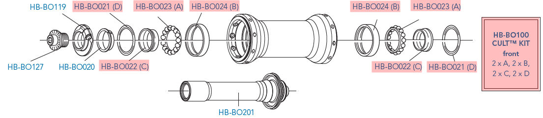 カンパニョーロ　HB-BO100 フロントハブ用CULTベアリングキット