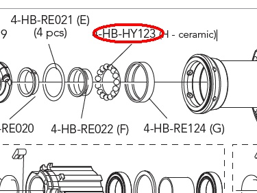 カンパニョーロ HB-HY123ハブ用セラミックベアリング(1個) – CS