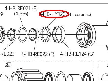 カンパニョーロ　HB-HY123ハブ用セラミックベアリング(1個)