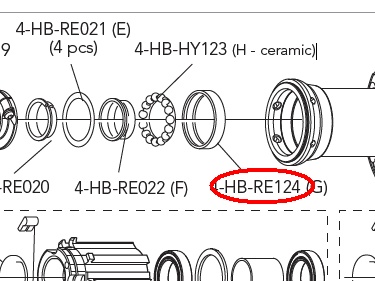 カンパニョーロ　HB-RE124ハブ用ベアリングカップ(1個)