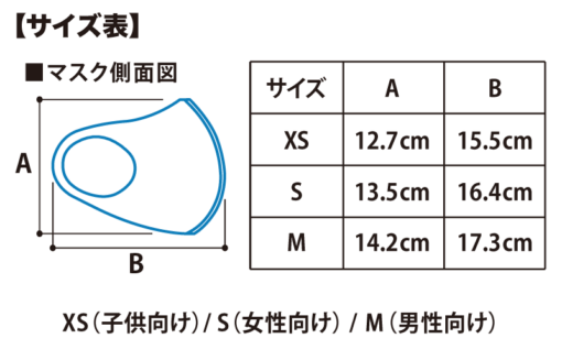 FREEZETECH　氷撃エチケットマスク ホワイト Mサイズ 1枚入り - 画像 (6)