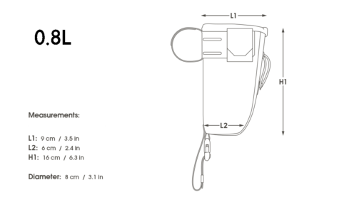 APIDURA　フードポーチ　レギュラー（0.8L/1.2L） - 画像 (6)